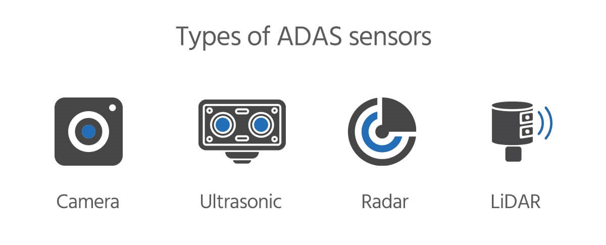 Types of ADAS Sensors