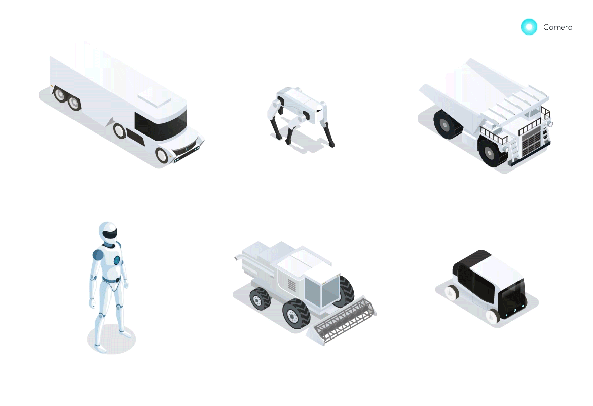 Robotics Camera for AMR and UGV